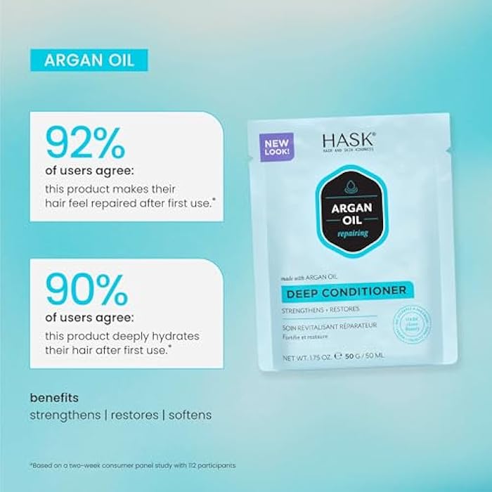 Hask Argan Oil Intense Deep Conditioning Hair Treatment, 50 G - Image 4